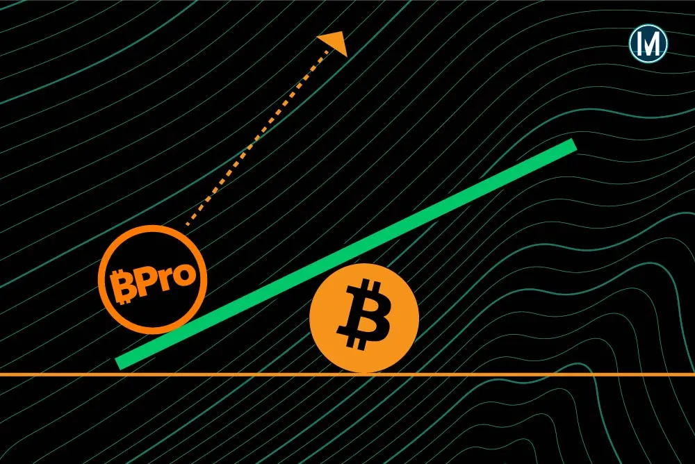 What is Leverage?