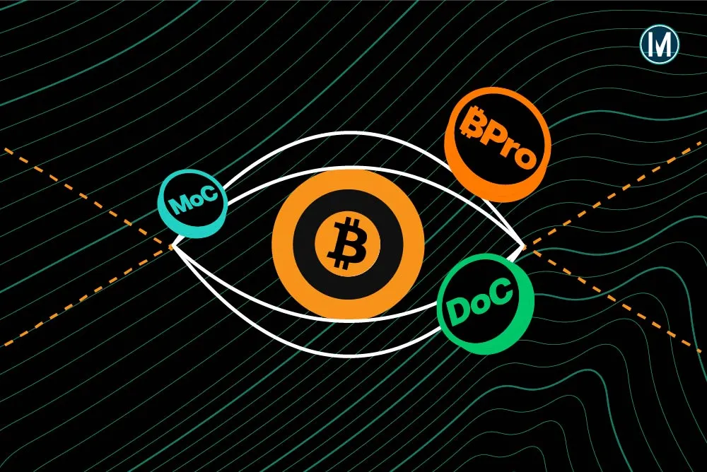 I am a bitcoiner, why Money On Chain?
